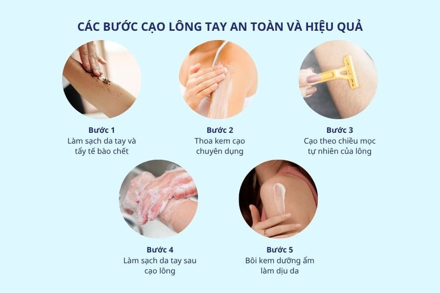 Các bước cạo lông tay hiệu quả và tránh kích ứng da
