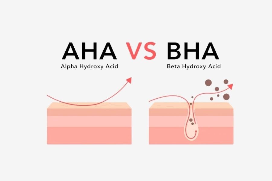 AHA và BHA cũng là hai hoạt chất làm sạch sâu hỗ trợ làm mờ thâm do mụn hiệu quả