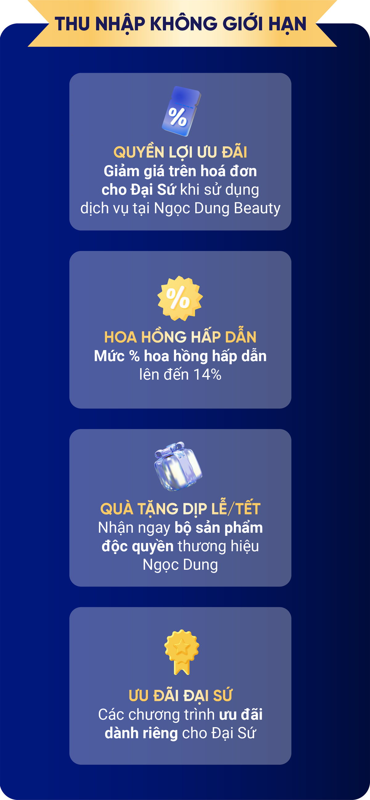 ldp ctv mobile 5