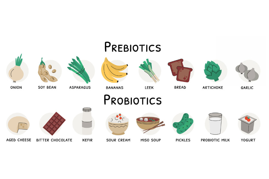 Probiotic và prebiotic hỗ trợ loại bỏ độc tố khỏi da