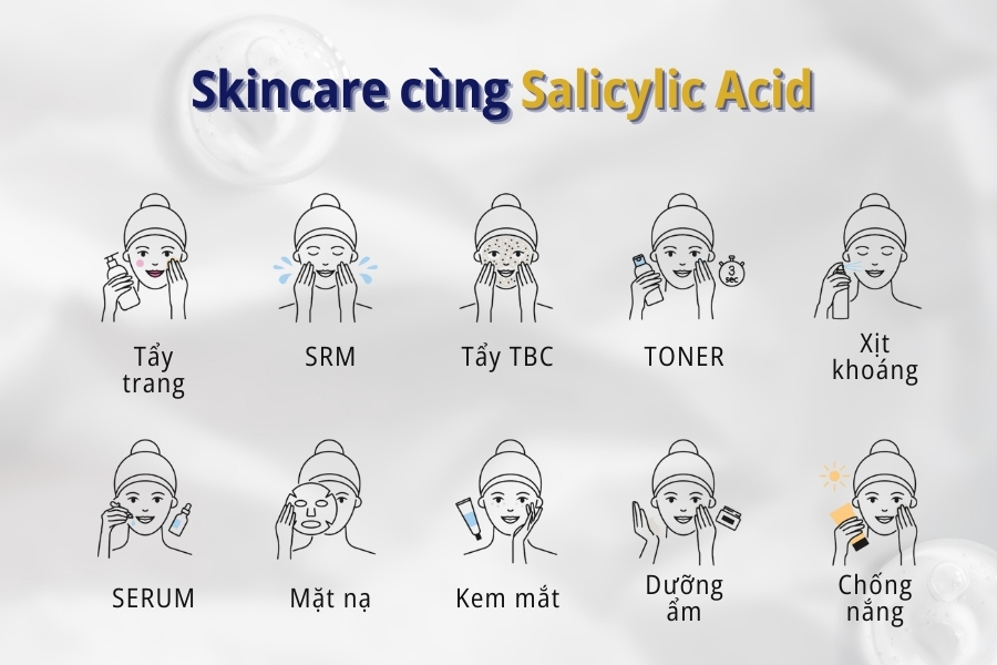 Quy trình skincare khoa học cùng với các sản phẩm chứa Salicylic Acid
