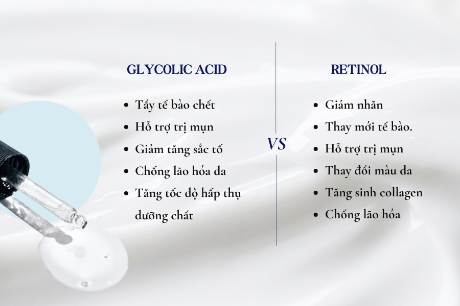 Không kết hợp retinol và Glycolic Acid trên làn da nhạy cảm