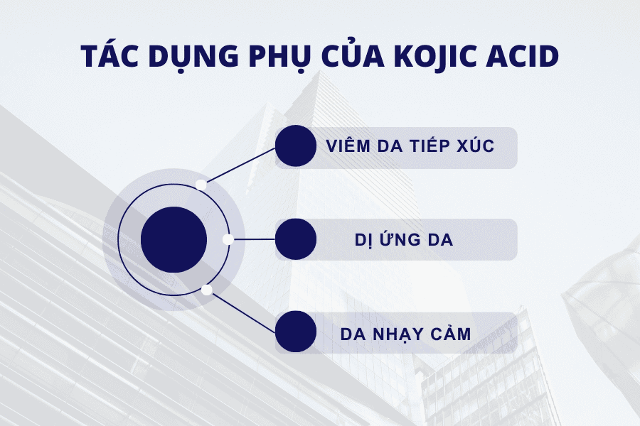 Một số tác dụng phụ khi sử dụng Kojic acid