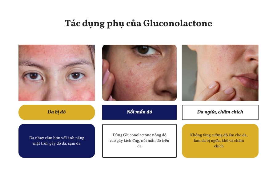 Tác dụng phụ của Gluconolactone là gì?