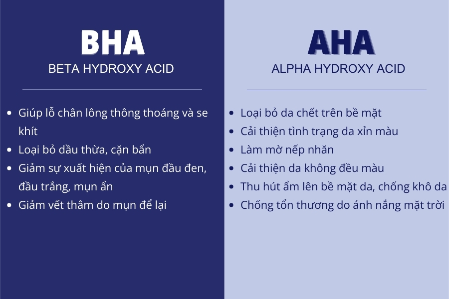 Bảng so sánh AHA và BHA về hiệu quả sử dụng