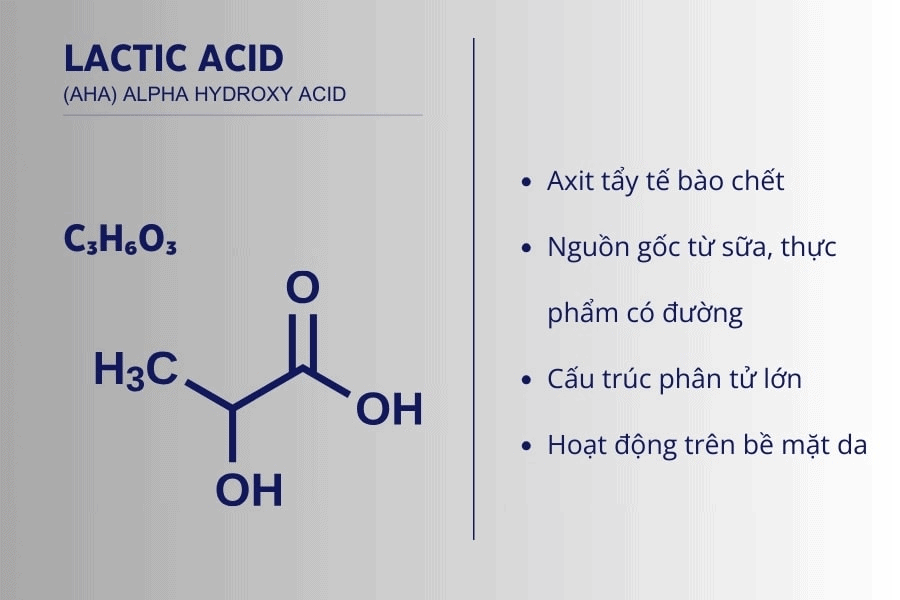Lactic Acid là gì? Công dụng và bí quyết chăm sóc da mặt 3 Lactic Acid là một loại acid thuộc nhóm Alpha Hydroxy Acid (AHA) có nguồn gốc tự nhiên từ quá trình lên men sữa và các sản phẩm từ sữa