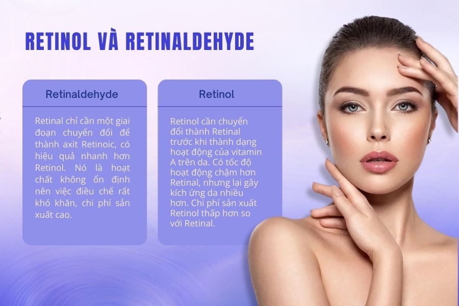 Điểm khác biệt giữa Retinol và Retinal là gì?
