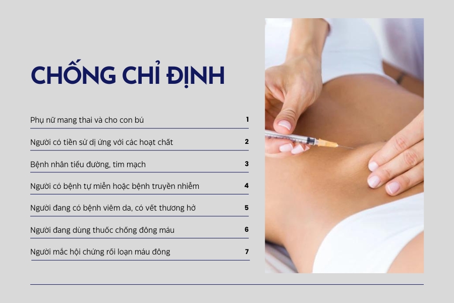 Những đối tượng chống chỉ định dùng phương pháp Mesotherapy