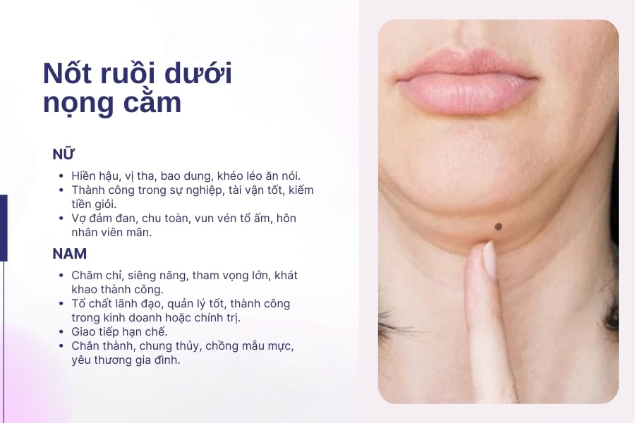 Nốt ruồi dưới nọng cằm - Người chu toàn, biết vun vén cho tổ ấm