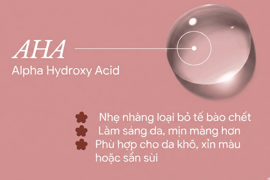 AHA là một nhóm các axit gốc nước có nguồn gốc từ nguyên liệu thiên nhiên