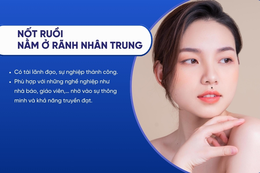 Nốt ruồi mọc ở rãnh nhân trung - Có tài lãnh đạo, sự nghiệp thành công