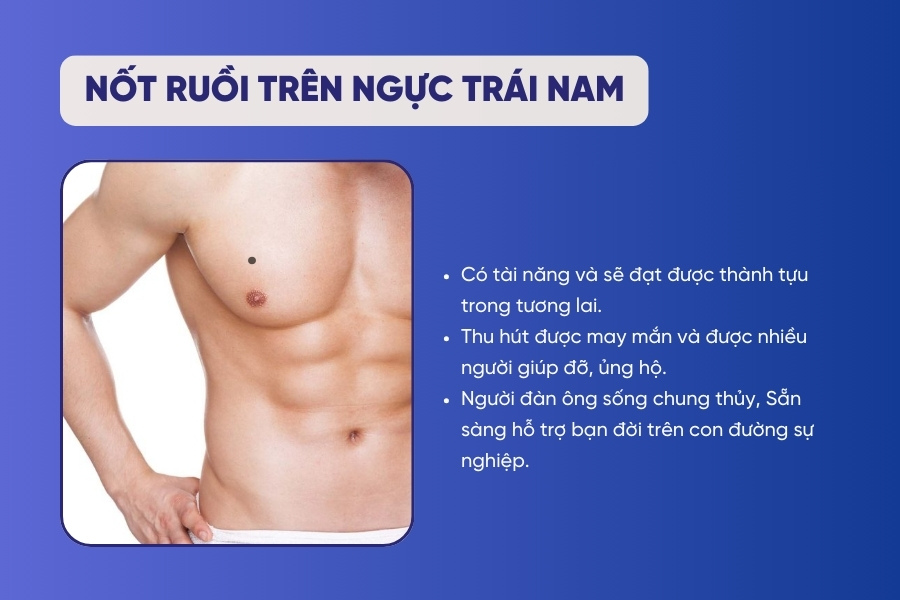 Nốt ruồi ngực trái nam - Có tài năng, may mắn gặp được vợ tốt