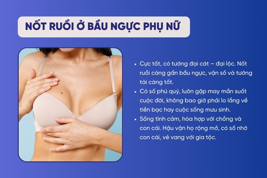 Nốt ruồi ở bầu ngực nữ - Tướng đại cát, đại lộc, giàu sang, phú quý