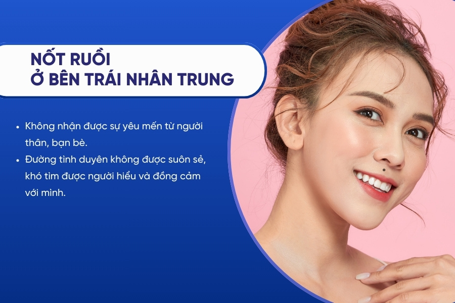 Nốt ruồi ở nhân trung trái - Khó tìm được sự đồng cảm, tình duyên lận đận