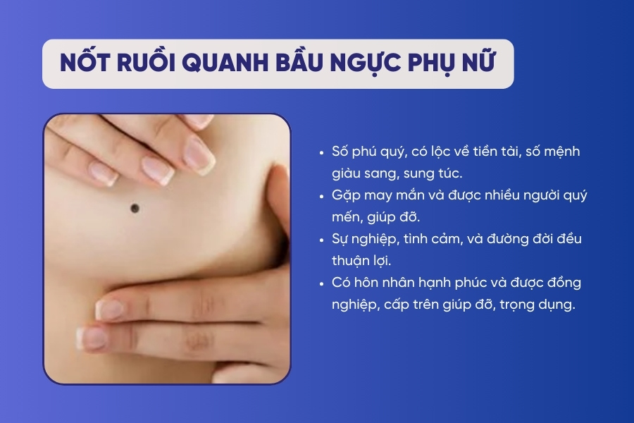 Nốt ruồi quanh bầu ngực nữ - Có lộc về tiền tài, giàu sang, sung túc