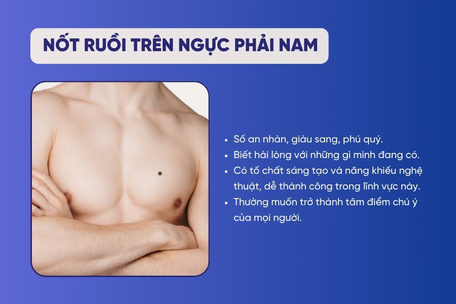 Nốt ruồi trên ngực phải nam - An nhàn, không lo “cơm áo gạo tiền”