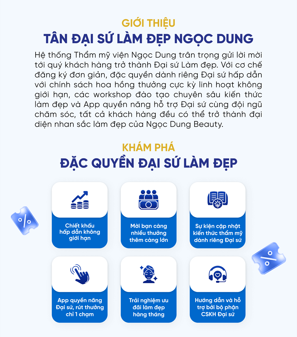 ldp ctv ngoc dung mobi 02