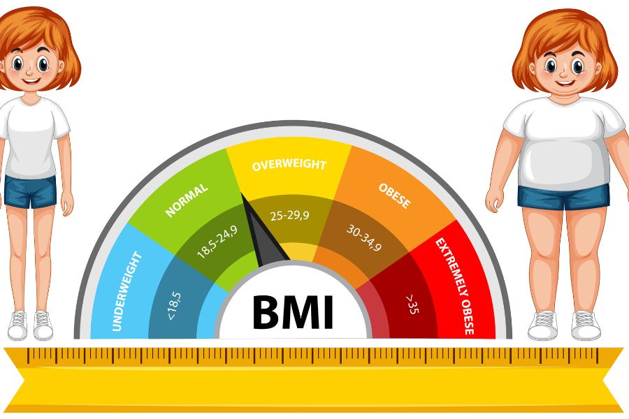 Chỉ số BMI cho nữ