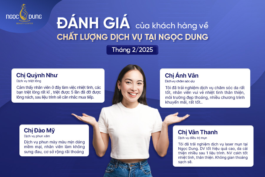 Review tháng 2