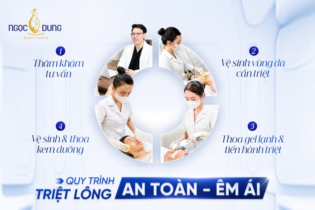 Quy trình triệt lông an toàn: 4 bước chuẩn y khoa mới nhất