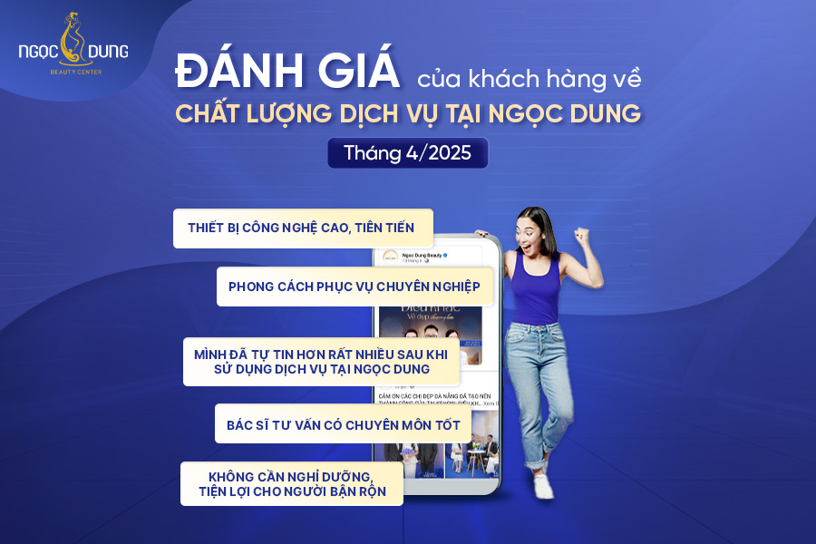 Review tháng 4
