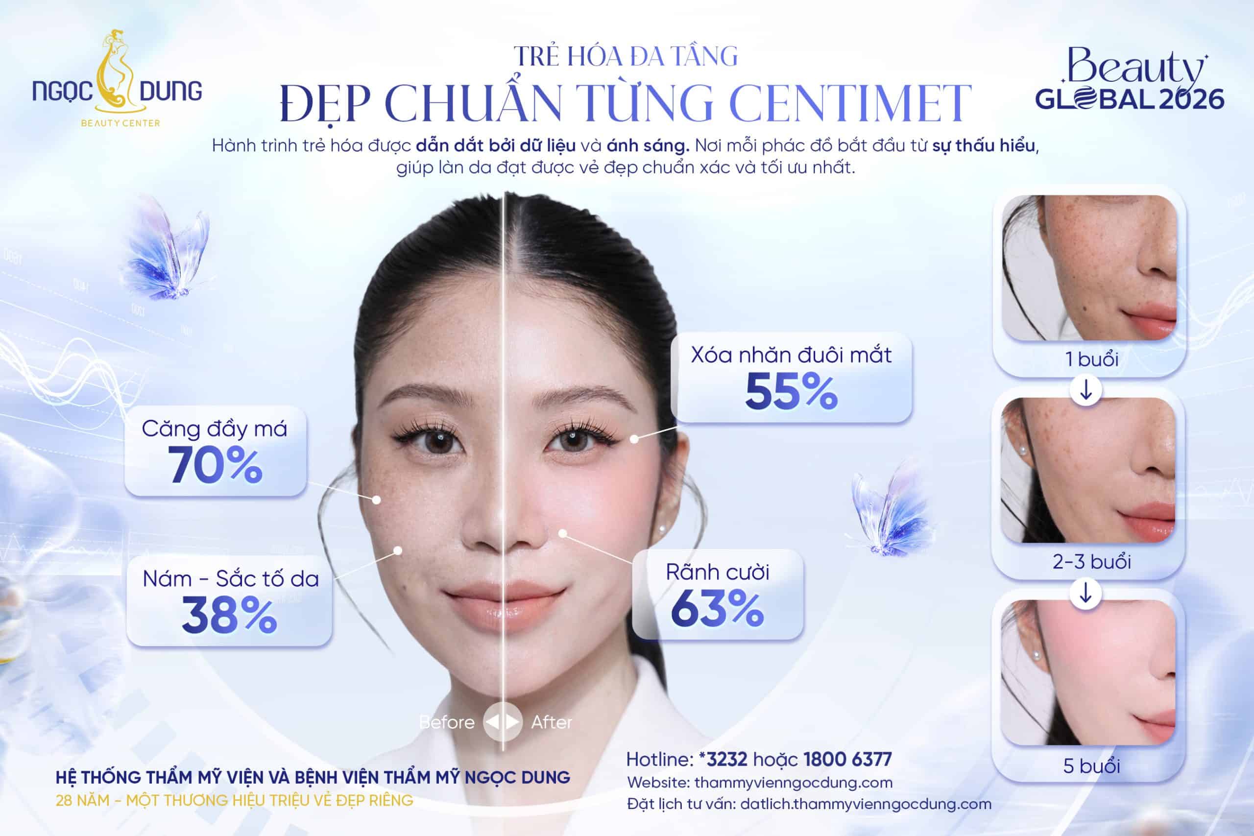 Công nghệ Smatkin AI hỗ trợ chăm sóc da hiệu quả và khoa học