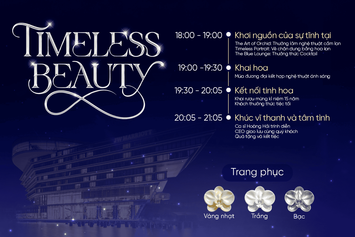 Những lát cắt câu chuyện trong đêm tiệc được thể hiện qua ba chương cụ thể 