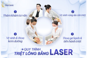 Ngọc Dung mang đến dịch vụ triệt lông toàn thân hiệu quả, quy trình chuyên nghiệp